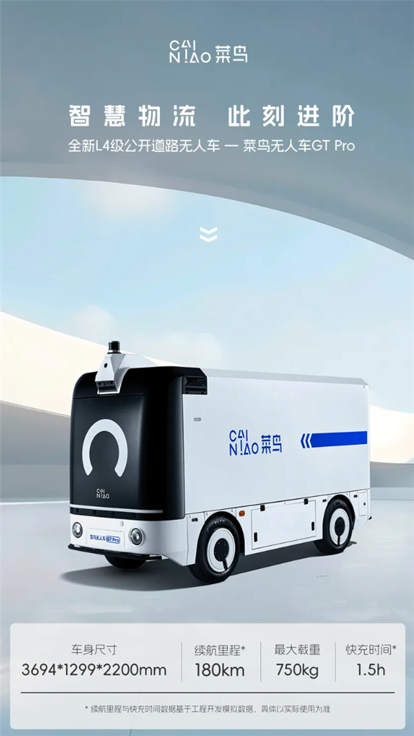14.98万起!菜鸟发布GT Pro全新无人车:L4级自动驾驶 180km续航