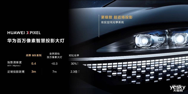 M9旗舰技术下放！问界M8来了：爆款预定