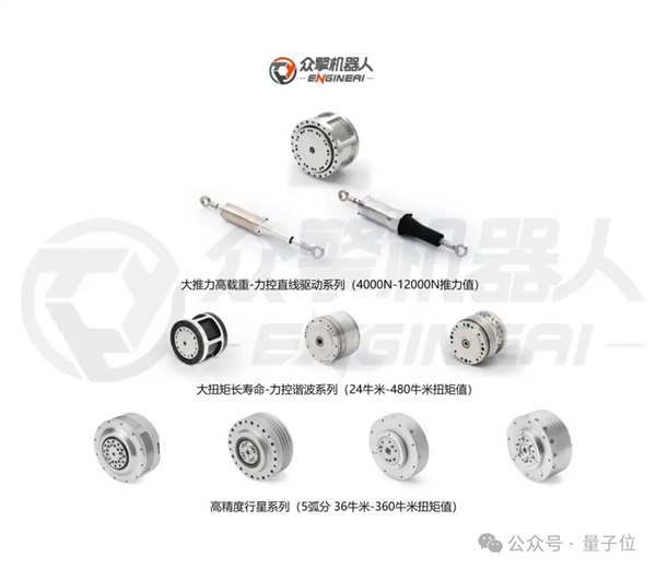 超自然步态大步流星十几米:深圳人形机器人街边溜达爆火海外!