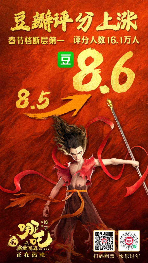 《哪吒之魔童闹海》豆瓣评分8.5涨至8.6 口碑断层领跑 官方感谢大家托举