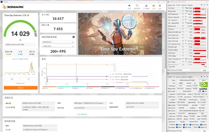 最高频率近3.3GHz!索泰RTX 5080 AMP EXTREME INFINITY评测:超频后与RTX 4090相去不远