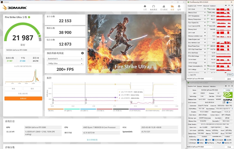 最高频率近3.3GHz!索泰RTX 5080 AMP EXTREME INFINITY评测:超频后与RTX 4090相去不远