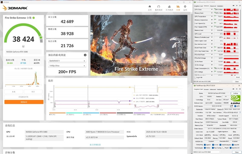 最高频率近3.3GHz!索泰RTX 5080 AMP EXTREME INFINITY评测:超频后与RTX 4090相去不远