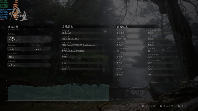 最高频率近3.3GHz!索泰RTX 5080 AMP EXTREME INFINITY评测:超频后与RTX 4090相去不远