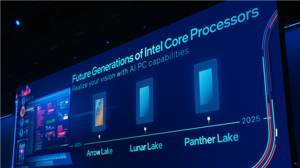 首发18A工艺!Intel Panther Lake酷睿Ultra 300近距离首秀:明年再见?