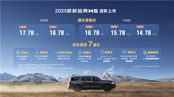 14.78万买大型燃油SUV 新款哈弗H5上市：非承载车身很扎实