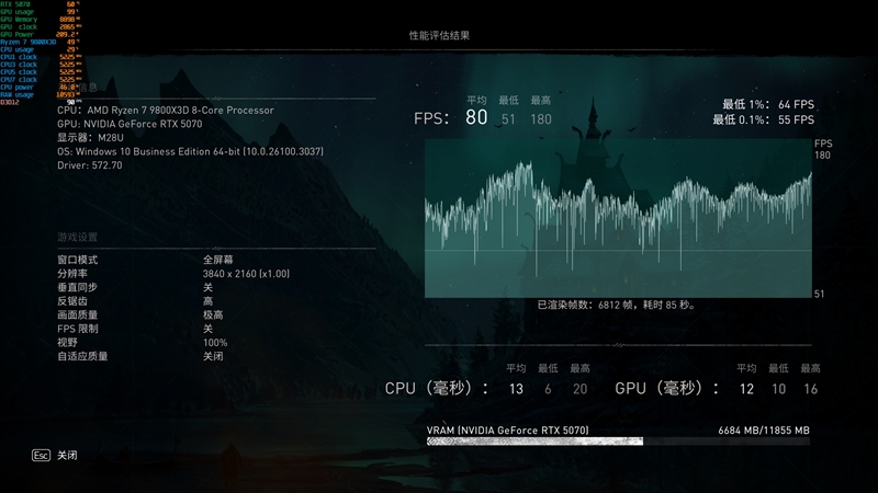 超频能力媲美顶级非公！索泰RTX 5070 SOLID OC评测