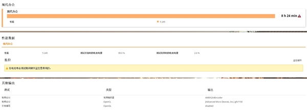 轻薄本绝配!锐龙AI 7 PRO 360性能实测