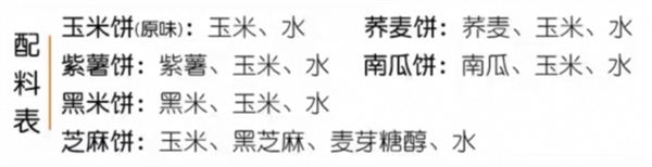 5种你以为“吃不胖”的食物：其实都是隐藏的“热量炸弹”