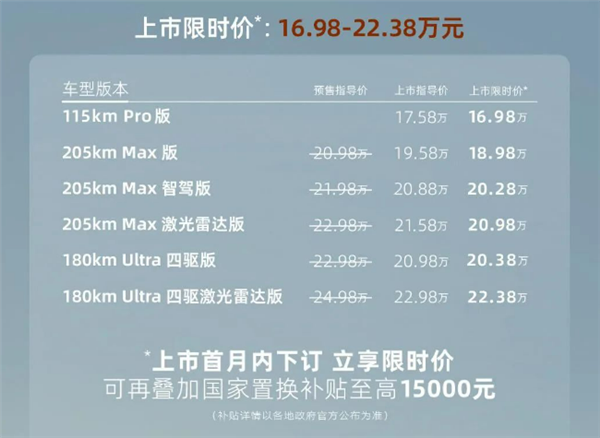 17万买国产“路虎揽胜”就是香：传祺向往S7上市12小时大定破万