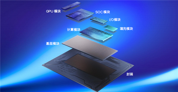 飙升40％能效称王！酷睿Ultra 200HX游戏本正式登场：第一次有了AI