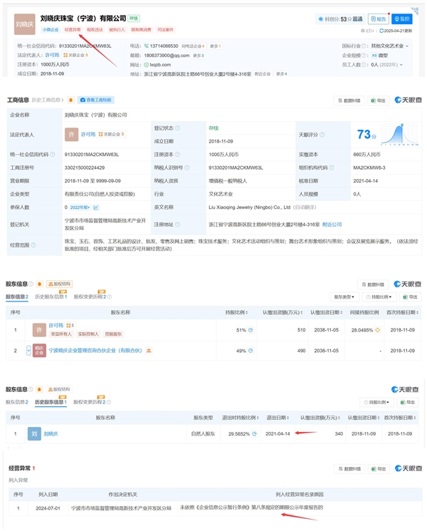 刘晓庆已退出被举报涉偷税公司股东:涉事公司经营异常