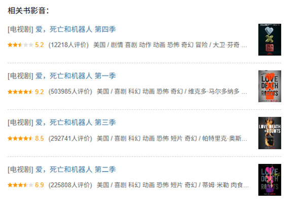 系列最低分!《爱 死亡和机器人》第四季豆瓣开分5.2 网友:想象力枯竭