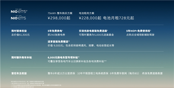 超200项标配 加量不加价!蔚来新ET5/ET5T上市:29.8万起