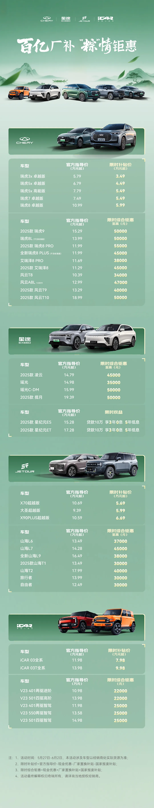 奇瑞价格战掀桌子!超30款车降价 燃油SUV 3.49万起