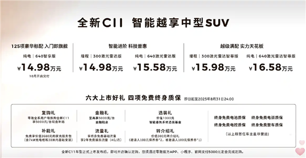30万级配置卖15万!零跑C11上市:全域800V+激光雷达