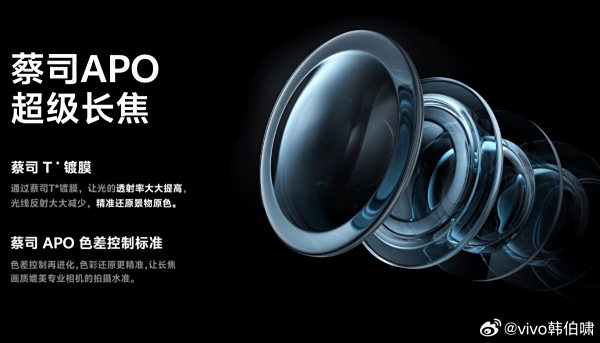 天玑9500全能王！vivo X300系列看点汇总：蓝厂无短板的年度旗舰