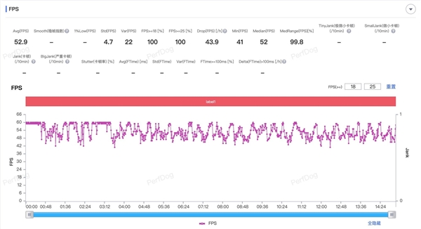 iPhone Air零售版上手体验:美丽小废物