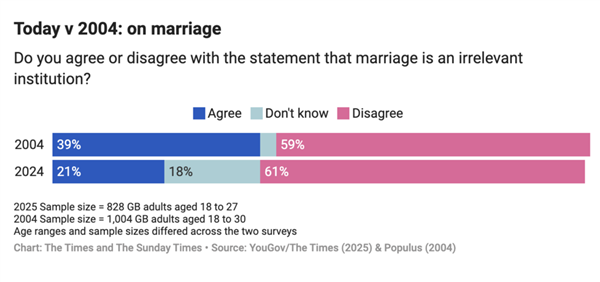 为了健康 年轻人就差啃绿化带了