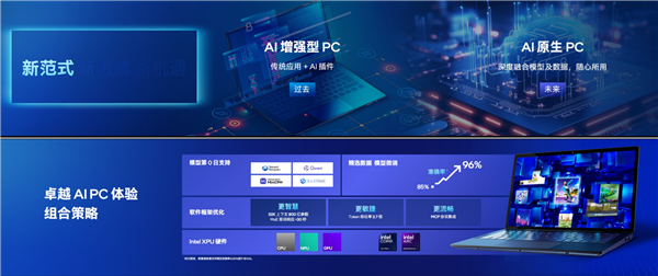 四十而立 再次雄起!Intel创新未来的“火锅哲学”