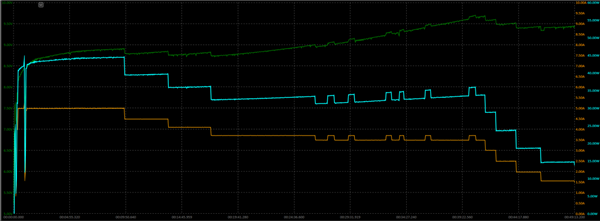 时尚、璀璨、闪耀！OPPO Reno 15评测：6.3英寸掌中影像旗舰！