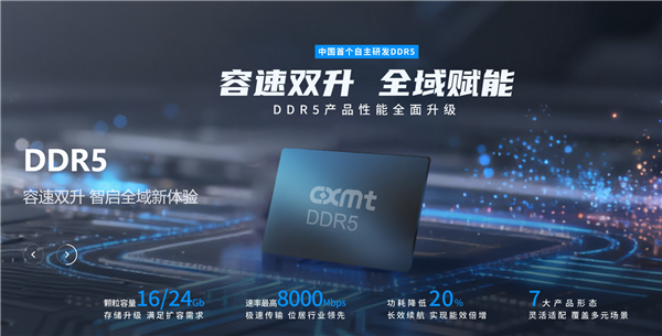 国产内存 世界一流！长鑫首次秀出LPDDR5X-10667