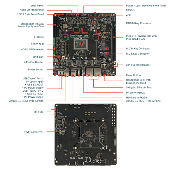 国产砺算6nm 7G106 GPU首次公开跑分!能运行Windows on Arm