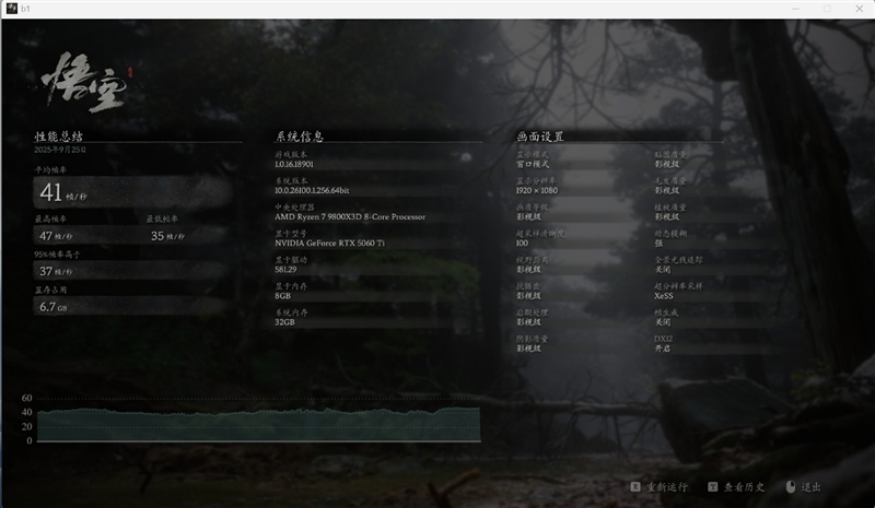 高性价比优势显现 AI性能出众!RX 9060 XT 16GB挑战2款RTX 5060 Ti