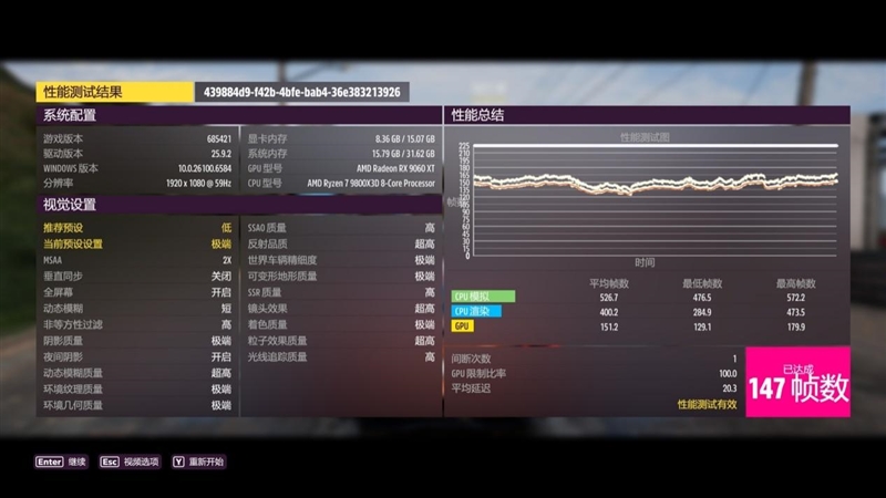 高性价比优势显现 AI性能出众!RX 9060 XT 16GB挑战2款RTX 5060 Ti