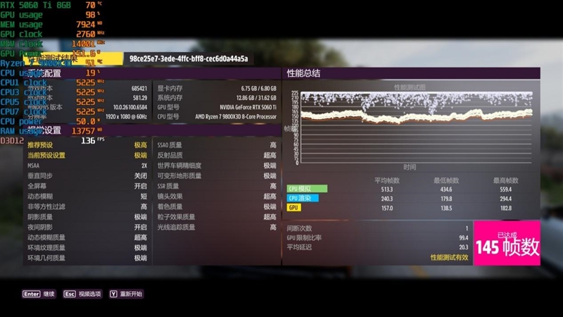 高性价比优势显现 AI性能出众!RX 9060 XT 16GB挑战2款RTX 5060 Ti