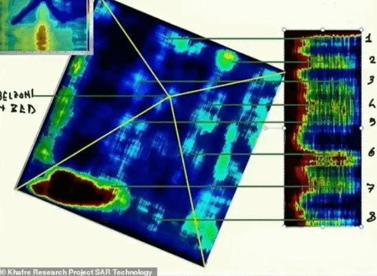 科学家称大金字塔底下有巨型建筑：深度相当于240层摩天大楼