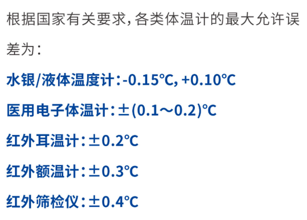 100多国联合封杀 水银体温计为什么非死不可