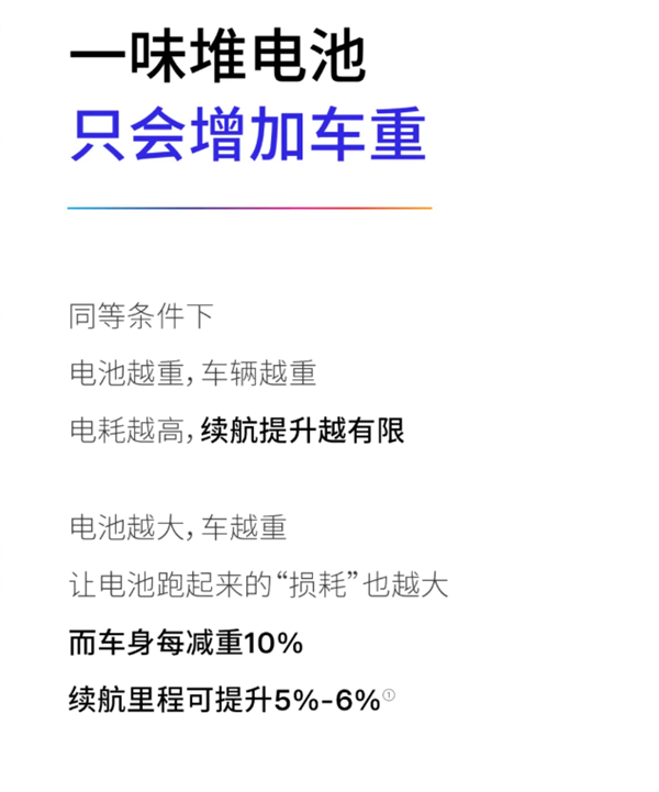 特斯拉：车越轻越省钱 一样的电费我们多开7万公里