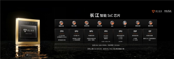 摩尔线程发布MTT AIBOOK笔记本：首发自研长江SoC！32GB+1TB售价9999元