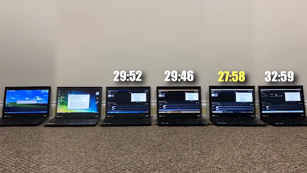 六代Windows首次性能对比!XP/Vista/7/8.1/10/11同场实测:Win11多项垫底 8.1意外夺冠