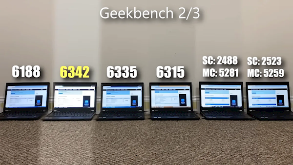 六代Windows首次性能对比!XP/Vista/7/8.1/10/11同场实测:Win11多项垫底 8.1意外夺冠