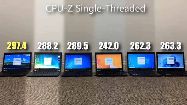 六代Windows首次性能对比!XP/Vista/7/8.1/10/11同场实测:Win11多项垫底 8.1意外夺冠