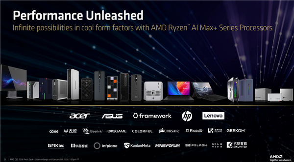 AMD锐龙AI Max+ 388/392正式发布：依旧满血最强集显！