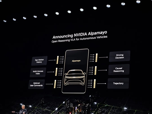 英伟达CES发了堆“怪物” 但跟你的电脑机箱已经毫无关系