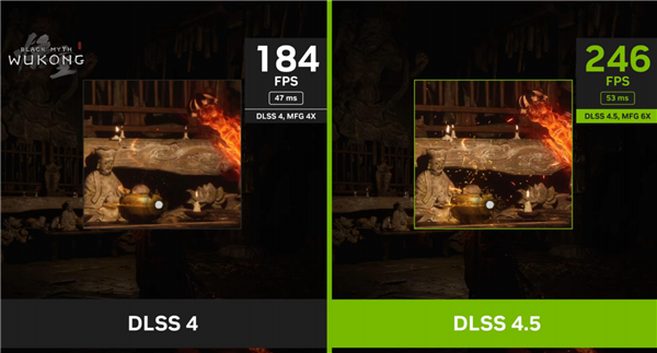 亲身感受动态6倍多帧生成!黄仁勋透露机密:还有更惊人的AI生成游戏技术