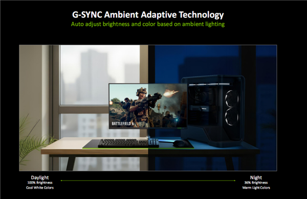 亲身感受动态6倍多帧生成!黄仁勋透露机密:还有更惊人的AI生成游戏技术