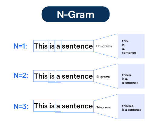 越来越笨的输入法逼疯了多少人