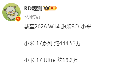 苹果赢麻了！iPhone 17国内销量突破2721万台：Pro Max成最大功臣