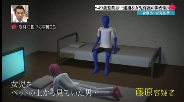 日本大叔诱骗女童强迫看漫画 看完之后还要考试