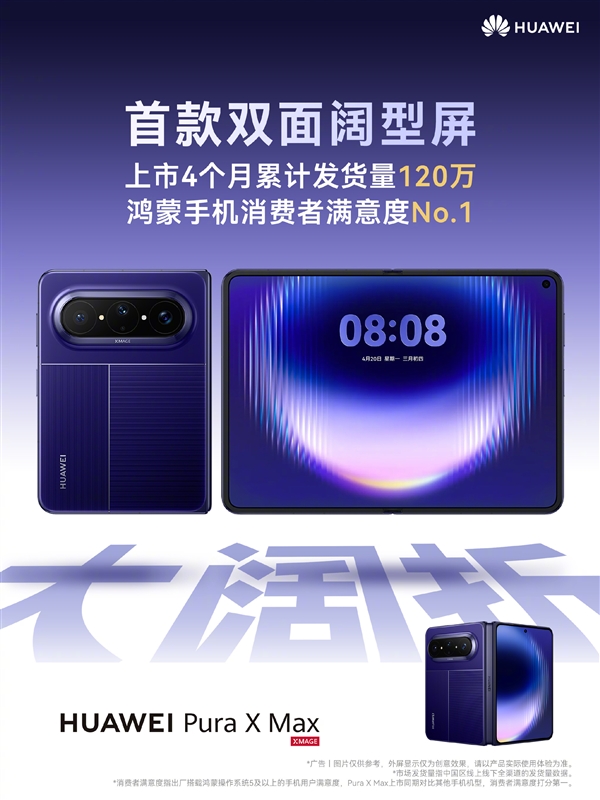 华为：Pura X Max上市4月发货量破120万！首创√2:1阔型屏
