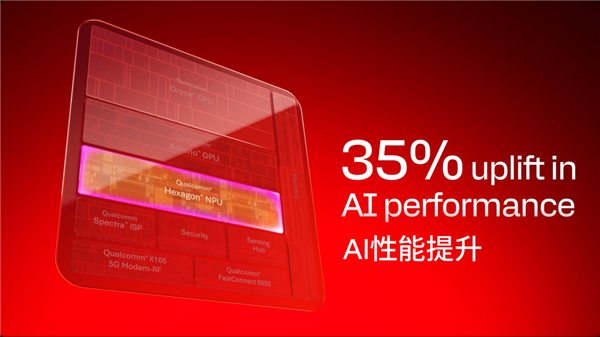 手机CPU冲上5GHz！结果只是新骁龙芯片的开胃菜