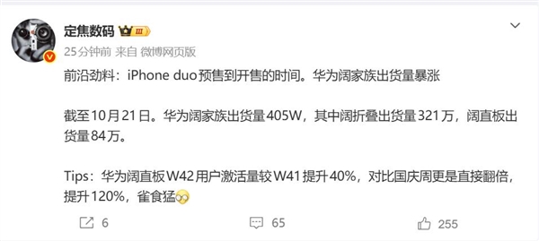 iPhone Duo上市后华为阔屏家族销量不降反涨:出货量突破400万台