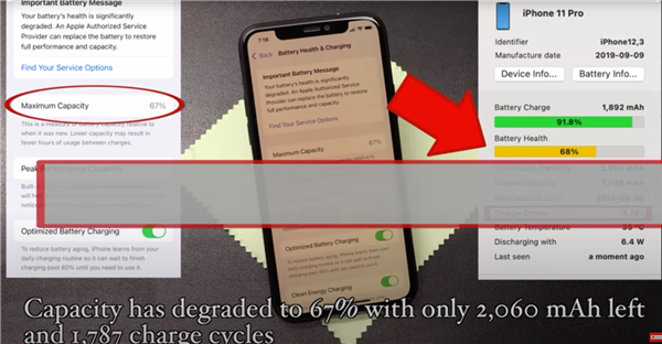成功了!首款升级12000mAh电池的iPhone诞生:原来苹果是故意用小电池