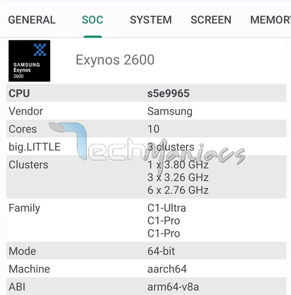 首款2nm芯片来了！三星Exynos 2600多核成绩突破1.1万分：冲进第一梯队