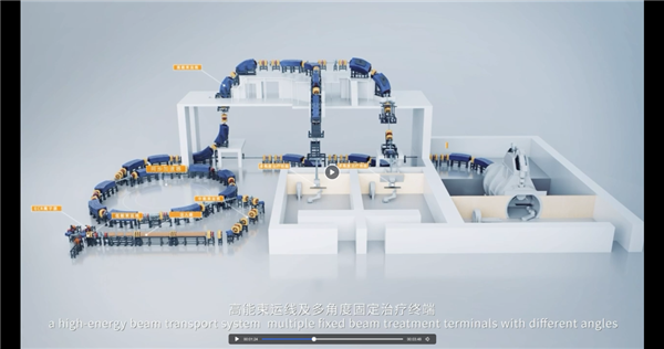 如何用粒子加速器做一把超高效的手术刀？